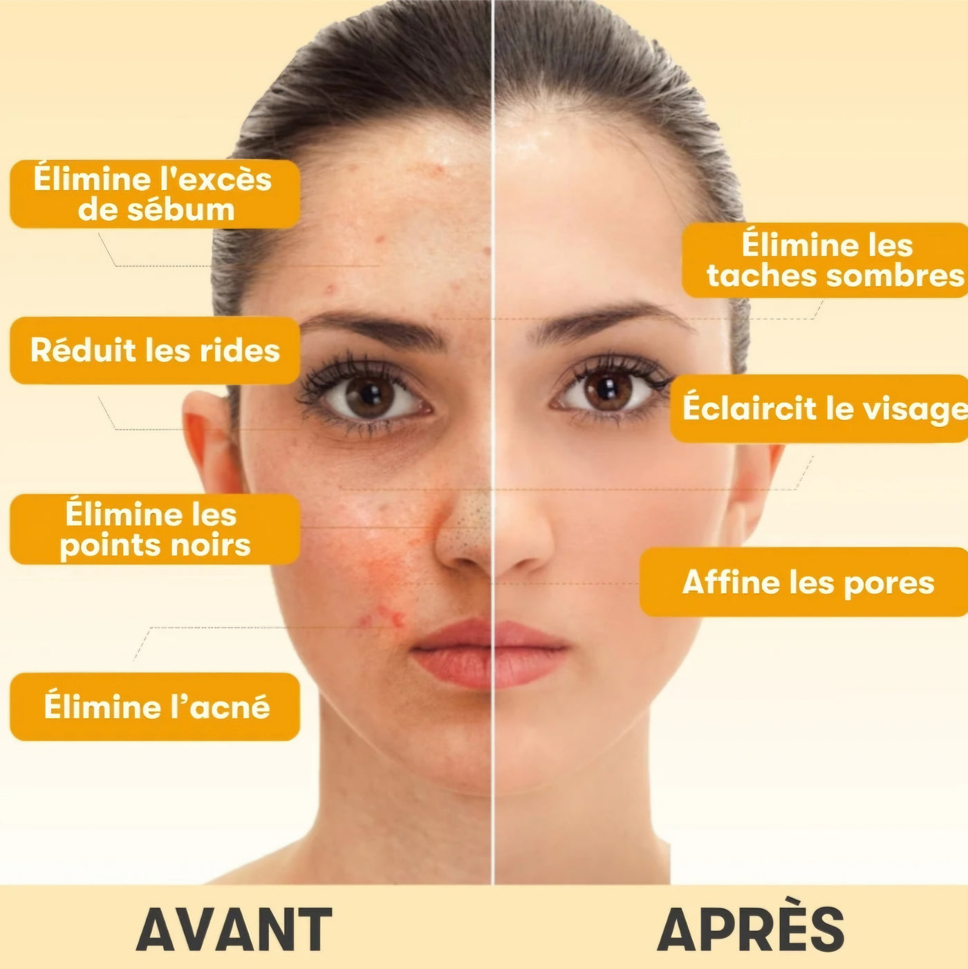 PRODUITS VISAGE