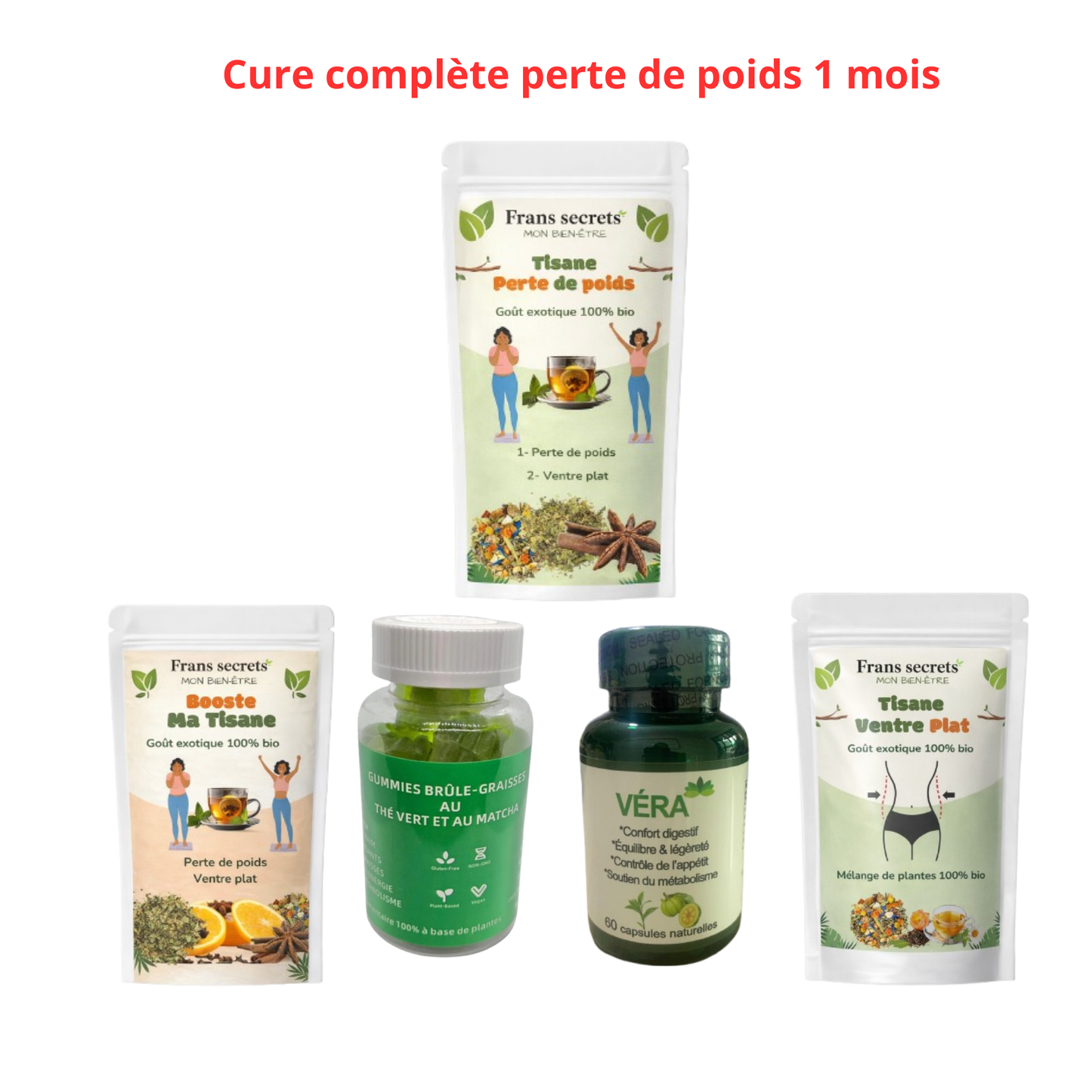 DETOX TEA - 28-day WEIGHT LOSS TREATMENT